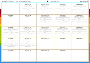 Menú Diciembre 2015