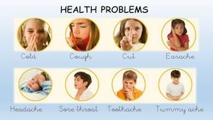 Health Problems Picture Dictionary