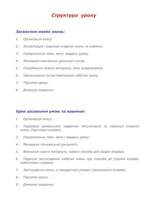 Структура уроків  (за В.О.Онищуком)