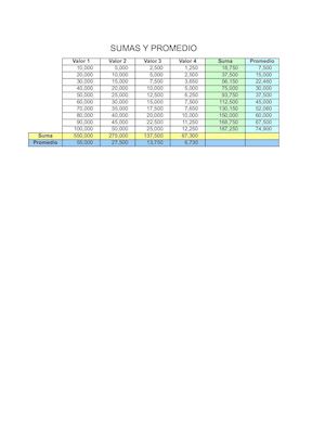Ejercicio n°8 de Excel