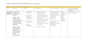 Cuadro De Planificación Conetfi 2 Y 3