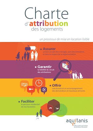 Charte aquitanis d'attribution des logements