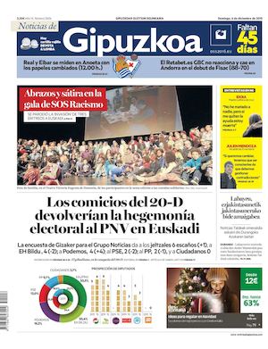 Noticias de Gipuzkoa 20151206