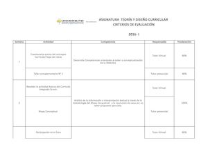 Matriz Evaluación Teorías Y Diseño Curricular I 2016