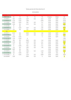 Notas Parciais 3 Antes Recuperação