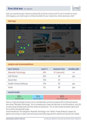 Calaméo - first click test results