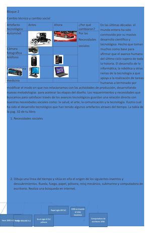 Cambio Tecnico Y Cambio Social