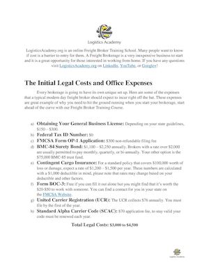 Total Cost Of Starting A Freight Brokerage Logistics Academy Org