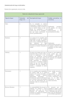 Matriz De Evaluacion Del Riesgo Empresarial (2)