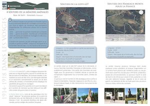 4 sentiers de mémoire Senones/Ban de Sapt