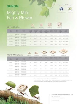 Sunon Mighty Mini Fan (193 W)