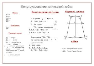 Конструирование клиньевой юбки