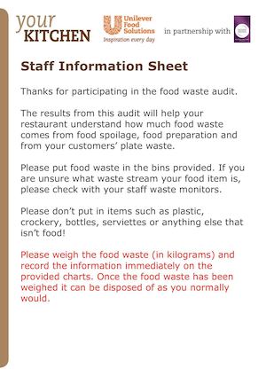 Staff Info For Food Waste Audit