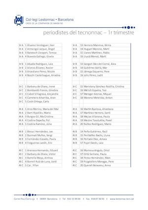 Periodistes Tecnonnac1