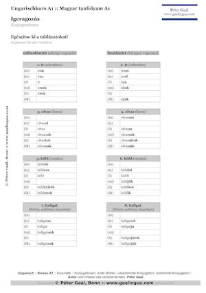Ungarisch A1 Übungsblatt zur bestimmten und unbestimmten Konjugation; Niveau gemäß GER: A1