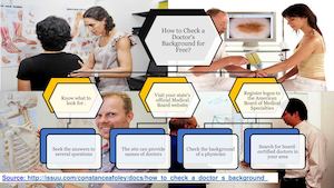 How To Check A Doctor's Background For Free