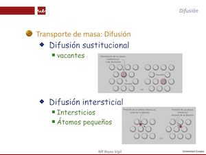 05 (1) Difusion(cd M)