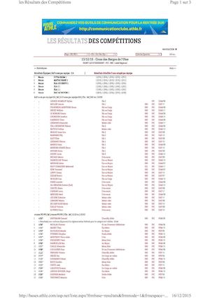 Resultats St Leu 131215