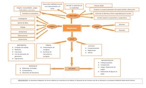 Taller De Matemática