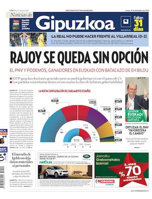 Noticias de Gipuzkoa 20151221