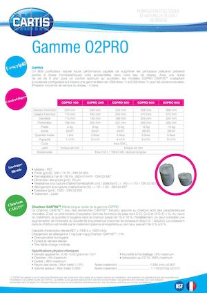 Fiche Gamme O2pro Cartis