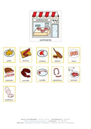 Las Tiendas Y Sus Productos