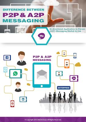 What is the difference between ‘P2P’ and ‘A2P’ messaging? What can we expect from this space in the future?