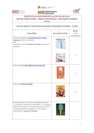 Lista Educação Literária Crato 2ºC