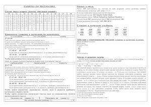 Памятка по предметам