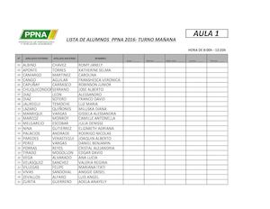 Lista estudiantes - PPNA 2016 Mañana Y Tarde