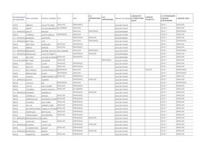 Bac 2016 Spé Langues Langue Approfondie Lele