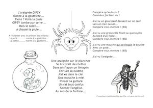 Comptines D'araignée