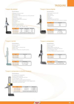 2 Trusquin Et Colonne De Mesure Someco Catalogue N 15 810