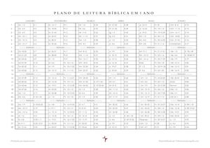 1 Plano De Leitura Bíblico Anual At E Nt Intercalado
