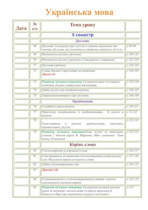 ІІ семестр 2КЛ - копия.