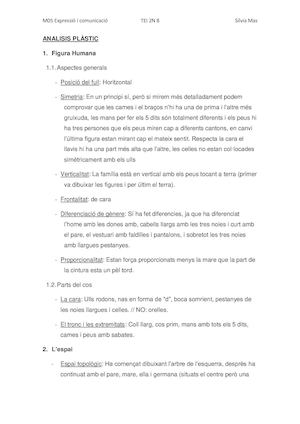 Analisis Del Dibuix Familiar