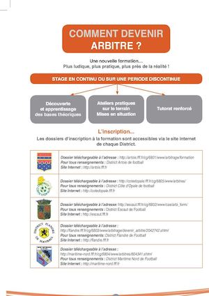 GUIDE DU DIRIGEANT - FORMATION Comment Devenir Arbitre