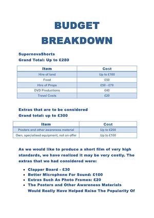 Budget Breakdown