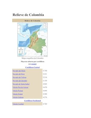 Relieve De Colombia