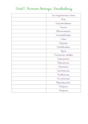 Living organisms: The animal kingdom