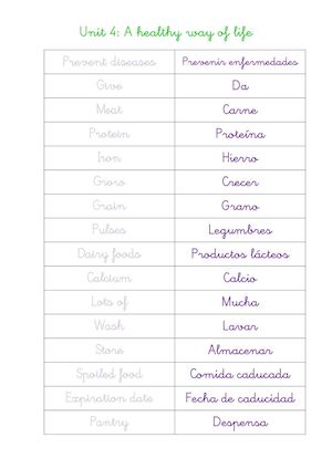 A Healthy Way Of Life