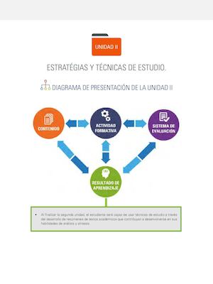 UC0315 MAI Estrategias Y Tecnicas De Estudio ED1 V5 2015 U2