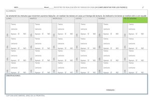 Tiempo De Realización De Tareas, Estudio Personal
