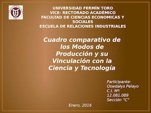 Cuadro Comparativo Modos De Producción Y Su Vinculo Con La Ciencia Y Tecnología