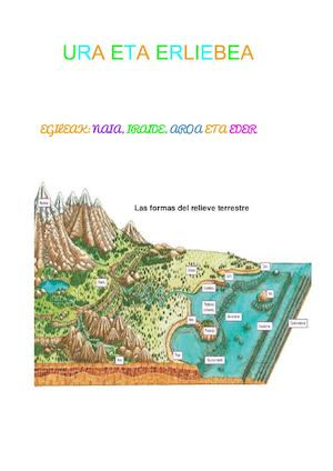 Ura Eta Erliebea 1 Taldea