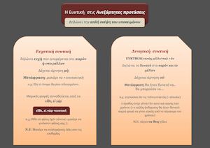 Οι σημασίες και η χρήση της Ευκτικής. Η Ευκτική στην ενεργητική φωνή