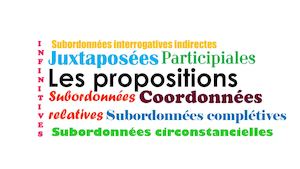 Les Propositions