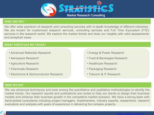 Advanced Materials Market Research Reports, Analysis & Consulting | Stratistics MRC