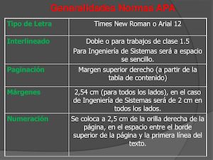 Normas Apa Clase