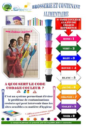 EVIDENCE - BROSSERIE ET CONTENANT